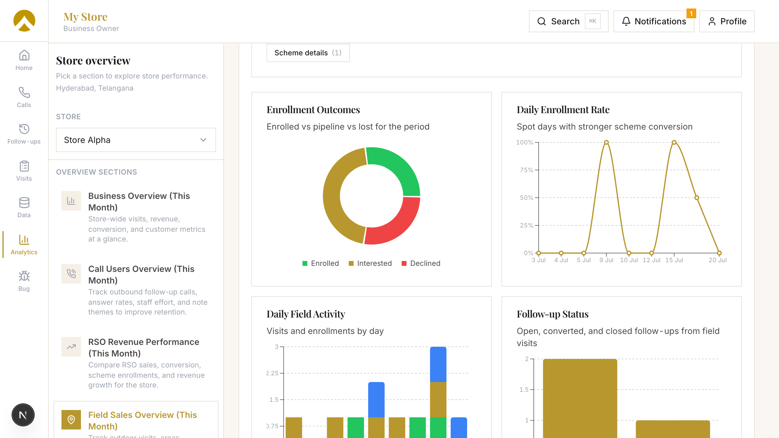 Field Sales Overview — product preview