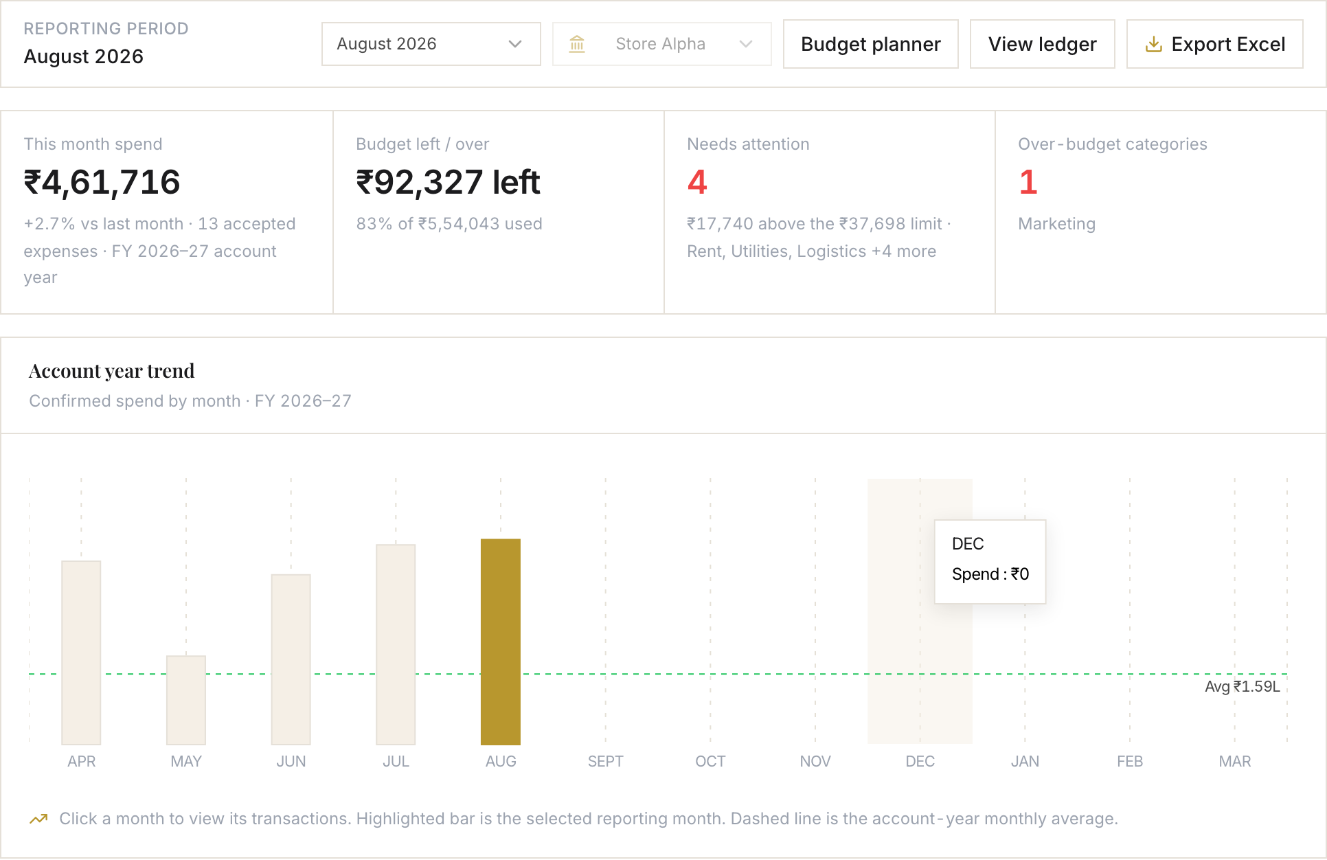 Expense Manager — product preview