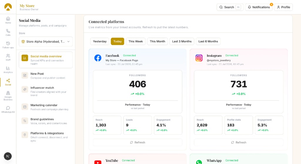 Social Media Health — product preview